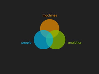 machines
analyticspeople
 