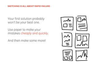 Your first solution probably
won’t be your best one.
Use paper to make your
mistakes cheaply and quickly.
And then make some more!
SKETCHING IS ALL ABOUT RAPID FAILURE
 