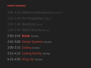 1:00–1:10 Settle In & Introductions (10min)
1:10–1:20 Our Perspective (10min)
1:20–1:30 Sketching (10min)
1:30–2:30 Sketch Activity (60 min)
2:30–2:45 Break (15 min)
2:45–3:00 Design Systems (15 min)
3:00–3:15 Coding (15 min)
3:15–4:15 Coding Activity (60 min)
4:15–4:30 Wrap Up (15 min)
TODAY’S SCHEDULE
 