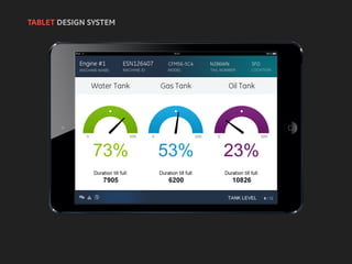 TABLET DESIGN SYSTEM
 