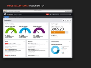 INDUSTRIAL INTERNET DESIGN SYSTEM
 