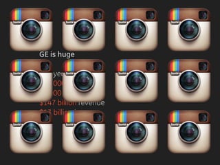 GE is huge
121 years old
300,000 employees
14,000 developers
$147 billion revenue
$13 billion income
 