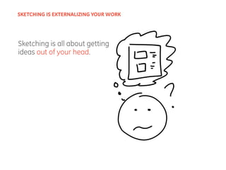 Sketching is all about getting
ideas out of your head.
SKETCHING IS EXTERNALIZING YOUR WORK
 