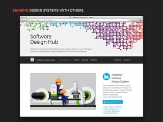 SHARING DESIGN SYSTEMS WITH OTHERS
 