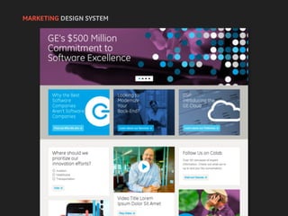 MARKETING DESIGN SYSTEM
 