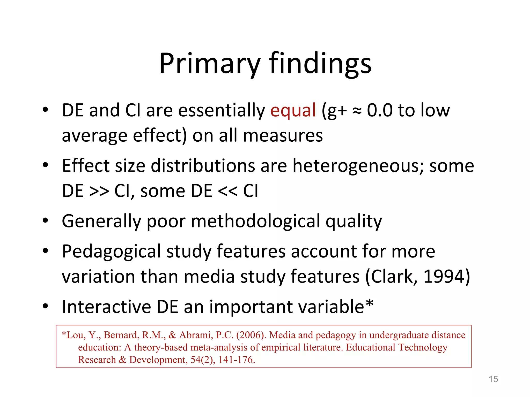 Primary findings DE and CI are essentially  equal  (g+ ≈ 0.0 to low average effect) on all measures Effect size distributions are heterogeneous; some DE >> CI, some DE << CI Generally poor methodological quality Pedagogical study features account for more variation than media study features (Clark, 1994) Interactive DE an important variable* * Lou, Y., Bernard, R.M., & Abrami, P.C. (2006). Media and pedagogy in undergraduate distance education: A theory-based meta-analysis of empirical literature. Educational Technology Research & Development, 54(2), 141-176. 