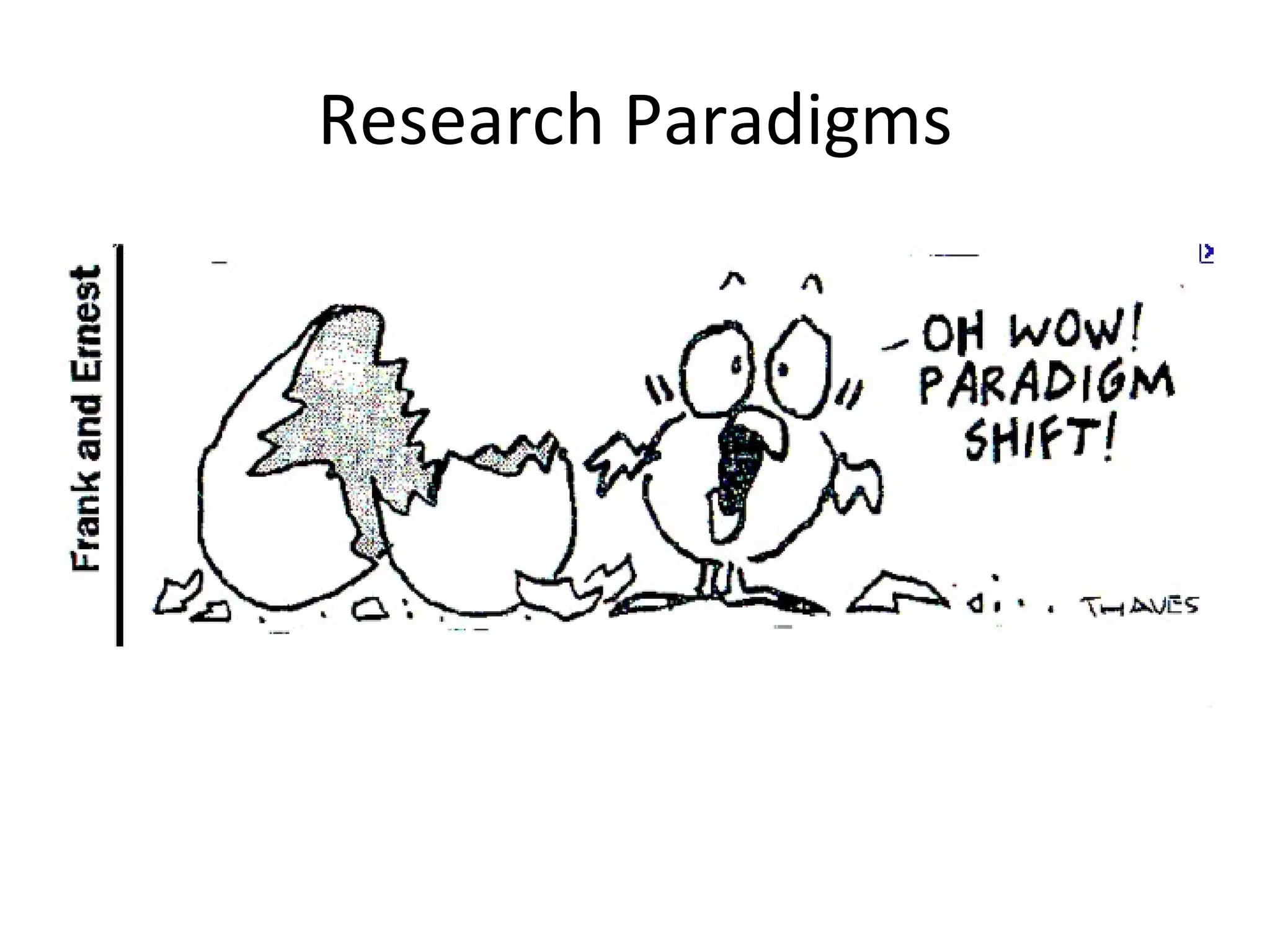Research Paradigms 
