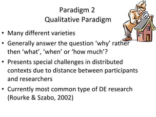 Paradigm 2  Qualitative Paradigm Many different varieties Generally answer the question ‘why’ rather then ‘what’, ‘when’ or ‘how much’? Presents special challenges in distributed contexts due to distance between participants and researchers Currently most common type of DE research (Rourke & Szabo, 2002)  