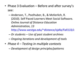 Phase 3 Evaluation – Before and after survey’s see: Anderson, T., Poelhuber, B., & McKerlich, R. (2010). Self Paced Learners Meet Social Software.  Online Journal of Distance Education Administration, 13  http://www.westga.edu/~distance/ojdla/Fall133/anderson_poellhuber_mcKerlich133.html Dr students – Use of past student archives Ongoing iterations and development of tools Phase 4 – Testing in multiple contexts Development of design principles/patterns  