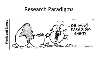 Research Paradigms 
