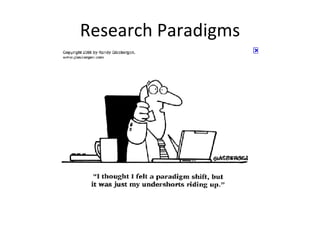 Research Paradigms 