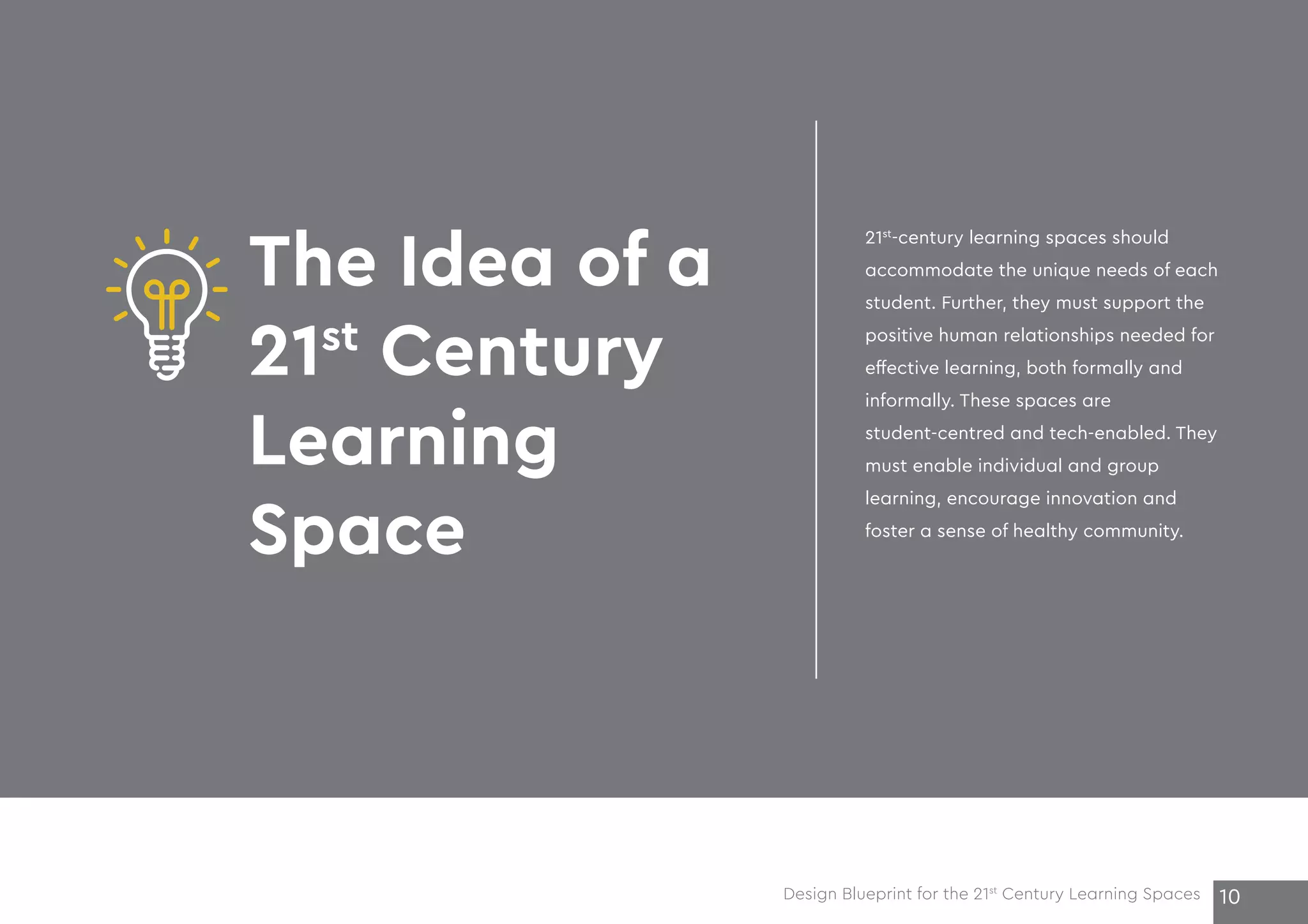 Design Blueprint for 21st Century Learning Spaces | Godrej Interio | PDF