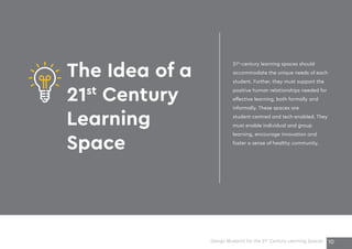 Design Blueprint for 21st Century Learning Spaces | Godrej Interio | PDF