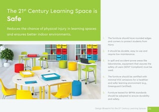 Design Blueprint for 21st Century Learning Spaces | Godrej Interio | PDF