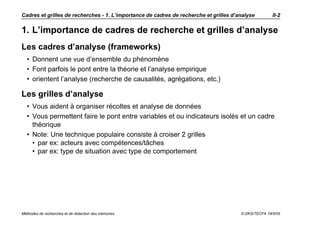 Cadres et grilles de recherches - 1. L’importance de cadres de recherche et grilles d’analyse         II-2


1. L’importance de cadres de recherche et grilles d’analyse
Les cadres d’analyse (frameworks)
  • Donnent une vue d’ensemble du phénomène
  • Font parfois le pont entre la théorie et l’analyse empirique
  • orientent l’analyse (recherche de causalités, agrégations, etc.)

Les grilles d’analyse
  • Vous aident à organiser récoltes et analyse de données
  • Vous permettent faire le pont entre variables et ou indicateurs isolés et un cadre
    théorique
  • Note: Une technique populaire consiste à croiser 2 grilles
    • par ex: acteurs avec compétences/tâches
    • par ex: type de situation avec type de comportement




Méthodes de recherches et de rédaction des mémoires                                    © DKS/TECFA 19/5/05
 