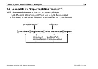 Cadres et grilles de recherches - 2. Exemples                                                  II-4

2.2 Le modèle du “implémentation research”:
Véhicule une certaine conception du processus politique:
   • Les différents acteurs interviennent tout le long du processus
   • Problème, but et autres éléments sont modifiés en cours de route


                             groupes sociaux                   adressés


                    problème                législation mise en oeuvre impact

                                              parlement/     “porteurs” de
                                              administration l’implémentation




Méthodes de recherches et de rédaction des mémoires                             © DKS/TECFA 19/5/05
 