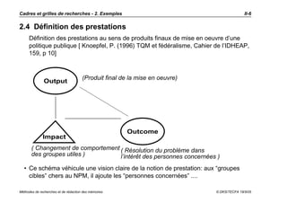 Cadres et grilles de recherches - 2. Exemples                                               II-6

2.4 Définition des prestations
     Définition des prestations au sens de produits finaux de mise en oeuvre d’une
     politique publique [ Knoepfel, P. (1996) TQM et fédéralisme, Cahier de l’IDHEAP,
     159, p 10]



                                      (Produit final de la mise en oeuvre)
              Output




                                                      Outcome
              Impact
       ( Changement de comportement ( Résolution du problème dans
       des groupes utiles )         l’intérêt des personnes concernées )
  • Ce schéma véhicule une vision claire de la notion de prestation: aux “groupes
    cibles” chers au NPM, il ajoute les “personnes concernées” ....

Méthodes de recherches et de rédaction des mémoires                          © DKS/TECFA 19/5/05
 