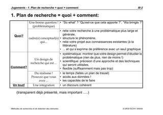 Jugements - 1. Plan de recherche = quoi + comment:                                                    III-2


1. Plan de recherche = quoi + comment:
                   Une bonne question ! • “So what” ? “Qu’est-ce que cela apporte ?”, “Wa bringts ?”
                     (problématique)
                                          • relie votre recherche à une problématique plus large et
   Quoi?                                    générale,
                   cadre(s) conceptuel(s) • structure le phénomène,
                            qui...        • relie votre projet aux connaissances existantes (à la
                                            littérature)
                                          • ... et qui s’exprime de préférence avec un seul graphique
                                           • systématique: montrer que votre design permet d’étudier la
                                             problématique (rien de plus, rien de moins !)
                        Un design de
                                           • scientifique: précision d’une approche et des techniques
                     recherche qui est ...
                                             qui seront utilisées.
Comment?                                   • flexible (suffisamment mais pas trop)
                        Du réalisme !      • le temps (faites un plan de travail)
                      Prouvez que vous • accès aux données !
                           avez ...        • les capacités de le faire
  Un tout!             Une intégration     • un discours cohérent

     (transparent déjà présenté, mais important .....)



Méthodes de recherches et de rédaction des mémoires                                     © DKS/TECFA 19/5/05
 