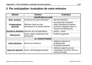 Jugements - 2. Par anticipation: évaluation de votre mémoire                                                III-3


2. Par anticipation: évaluation de votre mémoire

          Elément                               Contenu                             Evaluation
                                                Identification du sujet
    Buts “sociaux”                A qui/quoi sert votre recherche ? •   pas très important
                                                                      • nouveauté de la question
     Problématique                Définition claire de votre          • utilité scientifique et pratique
        générale                  thématique et du résultat attendu •   (portée et intégration dans un
                                                                        corps de connaissances)
Questions détaillées précision de la problématique                    • (pareil) + clarté
                     temps, argent; qualification des                 • modifie le jugement
   Ressources
                     participants
                               Le “research design”
                                                   •                      utilité par rapport à la
  Cadre théorique Revue de la litérature                                  problématique
                                                   •                      acceptation générale
                                                   •                      utilité par rapport aux buts
 Approche générale Cadre méthodologique général    •                      comparaison (insertion dans un
                                                                          cadre plus large)




Méthodes de recherches et de rédaction des mémoires                                           © DKS/TECFA 19/5/05
 