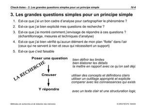 Check-listes - 3. Les grandes questions simples pour un principe simple                             IV-4


3. Les grandes questions simples pour un principe simple
  1. Est-ce que j’ai un bon cadre d’analyse pour cartographier le phénomène ?
  2. Est-ce que j’ai bien explicité mes questions de recherche ?
  3. Est-ce que j’ai montré comment j’envisage de répondre à ces questions ?
     (échantillonnage, mesures et techniques d’analyse)
  4. Est-ce que j’ai bien vérifié qu’aucun élément de mon plan “flotte” dans l’air
     (ceux qui ne servent à rien et ceux qui nécessitent un support)
  5. Est-ce que c’est faisable

                       Poser une question             bien définir les limites

                              C HE                    bien élaborer les détails
                                                      la mettre en rapport avec ce qu’on sait déjà
                    H ER
           R EC                    Creuser            utiliser des concepts et définitions clairs
    LA                                                utiliser un outillage approprié et explicite
                                                      comparer avec les connaissances qui existe

                               Y répondre
                                                      avec un texte clair et une structuration logiq


Méthodes de recherches et de rédaction des mémoires                                   © DKS/TECFA 19/5/05
 