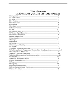 Table of contents
LABORATORY QUALITY SYSTEMS MANUAL
1 Management..................................................................................................................... 4
1.1 Quality Policy .............................................................................................................. 4
1.2 Format ........................................................................................................................ 4
2 Key Positions .................................................................................................................. 5
3 Test Procedures................................................................................................................ 5
4 Equipment ....................................................................................................................... 5
5 Test Reports .................................................................................................................... 5
5.1 Typical Formats ........................................................................................................... 5
5.2 Date............................................................................................................................... 6
5.3 Amending Reports ....................................................................................................... 6
5.4 Files and Report Retention............................................................................................ 6
5.5 Electronic Transmittals ................................................................................................ 6
6 Sample Management........................................................................................................ 7
6.1 Identification................................................................................................................. 7
6.2 Storage ......................................................................................................................... 7
6.3 Retention....................................................................................................................... 7
6.4 Disposal......................................................................................................................... 8
6.5 Shipping and Handling ................................................................................................ 8
6.6 Concrete........................................................................................................................ 8
7 Diagnostic and Corrective Action.................................................................................... 9
7.1 Proficiency Sample Programs and On-site, Third Party Inspections............................ 9
7.2 Poor Results or Deficiencies......................................................................................... 9
7.3 Record Calibration Verification.................................................................................. 10
7.4 Technical Complaints or Non-Conforming Work ..................................................... 10
7.5 WSDOT Reviews............................................................................... .........................11
7.6 Analysis of Deficiency Impact.................................................................................... 11
8 Quality Systems Review................................................................................................ 12
8.1 Scope........................................................................................................................... 12
8.2 Frequency.................................................................................................................... 12
8.3 Individuals Responsible...............................................................................................12
8.4 Report Preparation and Distribution .......................................................................... 13
8.5 Corrective Action........................................................................................................ 13
 