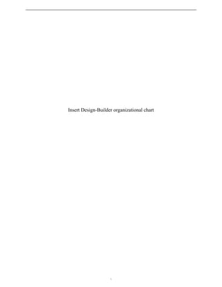 Insert Design-Builder organizational chart

 