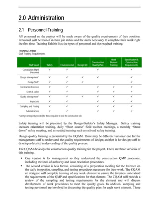 2.0 Administration
2.1 Personnel Training
All personnel on the project will be made aware of the quality requirements of their position.
Personnel will be trained in their job duties and the skills necessary to complete their work right
the first time. Training Exhibit lists the types of personnel and the required training.
TRAINING EXHIBIT
Staff Training Requirements
Staff Level Safety Environmental Design QC
Construction
Quality Plan
Work
Element
Training
Specification &
Construction
Requirements
Construction Mgmt
Personnel
9 9 9 9
Design Management* 9 9 9 9 9
Design Staff* 9 9 9 9
Construction Foremen 9 9 9 9 9
Crafts & Labor 9 9 9 9 9
Quality Management* 9 9 9 9 9 9
Inspectors 9 9 9 9 9
Sampling and Testing 9 9 9 9 9
9 9 9 9 9
Subcontractors
*Safety training only needed for those required to visit the construction site.
Safety training will be presented by the Design-Builder’s Safety Manager. Safety training
includes orientation training, daily “Short course” field toolbox meetings, a monthly “Stand
down” safety meeting, and as-needed training such as railroad safety training.
Design quality training is presented by the DQAM. There may be different versions: one for the
management staff to understand the quality requirements of design; another is for design staff to
develop a detailed understanding of the quality process.
The CQAM develops the construction quality training for the project. There are three versions of
this training.
ƒ One version is for management so they understand the construction QMP processes,
including the lines of authority and issue resolution procedures.
ƒ The second version is less formal, consisting of a preparation meeting for the foremen on
the daily inspection, sampling, and testing procedures necessary for their work. The CQAM
or designee will complete training of any work element to ensure the foremen understand
the requirements of the QMP and specifications for that element. The CQAM will provide a
review of the sampling and testing requirements for the element and will discuss
development of work procedures to meet the quality goals. In addition, sampling and
testing personnel are involved in discussing the quality plan for each work element. These
 