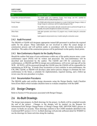 AUDITS EXHIBIT
Schedule of Audits
Item Audit Date or Frequency
Design Plans and Special Provisions The DQAM audits each Preliminary Design, Final Design, and RFC submittal for
conformance with the Quality Management Plan
Design Changes The DQAM audits all documents developed as a result of Field Design Changes or Notice of
Design Change for conformance with the Quality Management Plan
Construction The CQAM or their representative will audit construction work as performed through the use
of quality check points throughout the duration of the project.
Offsite Plants Audit plant operations and in-house QC program every 4 months during the construction
season
Testing Labs Audit equipment and personnel every 3 months during the construction season
2.4.2 Audit Personnel
The DQAM or CQAM will designate appropriate trained QO personnel to perform the required
audits for the project. These individuals are not involved in either the actual design or
construction process and will perform audits in accordance with the written procedures or
checklists. The audits of the construction process will be performed via the quality check points.
2.4.3 Non-Conformance Reports for the Quality Process
Should the auditor find areas of non-conformance within any of the quality process areas, a non-
conformance report (NCR) will be written and processed. The non-conformance will be
described and documented by the auditor. The CQAM and CM for construction non-
conformances, or DQAM and DM for design non-conformances, will review and sign off on the
NCR. All NCR’s will be processed through the CQAM since the CQAM will be responsible for
maintaining an NCR log. If trends (four occurrences or less) continue in non-conformance, the
CM, DM, CQAM, or DQAM will develop a plan and/or process changes to eliminate the non-
conformance in the future, a schedule for implementation, required training, and a follow-up
review once the new procedure is in place.
2.4.4 Documentation Procedures
The DQAM audits and certifies design documents using the Design Quality Audit Checklist
form (Form DQA) which includes checklist items to evaluate compliance with the QMP.
2.5 Design Changes
Refer to Section 4.9 for processes associated with Design Changes.
2.6 As-Built Drawings
The design team prepares As-Built drawings for the project. As-Builts will be compiled towards
the end of the project. Changes to the designs will be tracked via the Request for
Information/Field Design Change/Notice of Design Change NDC (RFI/FDC/NDC) process to
ensure As-builts are accurate. These drawings conform to the CADD standards identified in the
Conformed RFP section 2.12.3.4. As-Built drawings will provide sufficient detail for WSDOT to
use the drawings for future activities along the roadway.
 