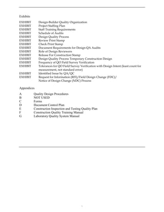 Exhibits
EXHIBIT Design-Builder Quality Organization
EXHIBIT Project Staffing Plan
EXHIBIT Staff Training Requirements
EXHIBIT Schedule of Audits
EXHIBIT Design Quality Process
EXHIBIT Review Print Stamp
EXHIBIT Check Print Stamp
EXHIBIT Document Requirements for Design QA Audits
EXHIBIT Role of Design Reviewers
EXHIBIT Release For Construction Stamp
EXHIBIT Design Quality Process Temporary Construction Design
EXHIBIT Frequency of QO Field Survey Verification
EXHIBIT Tolerances for QO Field Survey Verification with Design Intent (least count for
measurement, not standard error)
EXHIBIT Identified Issue by QA/QC
EXHIBIT Request for Information (RFI)/Field Design Change (FDC)/
Notice of Design Change (NDC) Process
Appendices
A Quality Design Procedures
B NOT USED
C Forms
D Document Control Plan
E Construction Inspection and Testing Quality Plan
F Construction Quality Training Manual
G Laboratory Quality System Manual

 