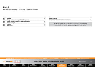 Design Capacity Tables for Structural Steel Hollow Sections AUGUST 2013
PART 0
General
PART 1
Information
PART 2
Materials
PART 3
Section Properties
PART 4
Methods of
Structural Analysis
PART 5
Members Subject
to Bending
PART 6
Members Subject
to Axial Compression
PART 7
Members Subject
to Axial Tension
PART 8
Members Subject
to Combined Actions
PART 9
Connections
Australian Tube Mills A.B.N. 21 123 666 679. PO Box 246 Sunnybank, Queensland 4109 Australia Telephone +61 7 3909 6600 Facsimile +61 7 3909 6660 E-mail info@austubemills.com Internet www.austubemills.com
6-1
Part 6
MEMBERS SUBJECT TO AXIAL COMPRESSION
Section Page
6.1 General 6-2
6.2 Design Section Capacity in Axial Compression 6-2
6.3 Design Member Capacity in Axial Compression 6-2
6.4 Effective Length 6-3
6.5 Example 6-4
6.6 References 6-4
Table Page
Tables 6-1 to 6-6
Design Member Capacities in Axial Compression 6-6
See Section 2.1 for the specific Material Standard (AS/NZS 1163)
referred to by the section type and steel grade in these Tables.
 