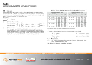 Australian Tube Mills A.B.N. 21 123 666 679. PO Box 246 Sunnybank, Queensland 4109 Australia Telephone +61 7 3909 6600 Facsimile +61 7 3909 6660 E-mail info@austubemills.com Internet www.austubemills.com
Design Capacity Tables for Structural Steel Hollow Sections AUGUST 2013 6-4
6.5 Example
Design a RHS column, with a length of 5.8 m, in Grade C450L0 (C450PLUS®) steel to resist a
design axial force, N* = 2400 kN. Assume that for x-axis buckling both ends are pinned (rotation
free, translation fixed), while for y-axis buckling one end is rotation free, translation fixed (pinned)
and the other end is rotationally and translationally fixed.
Design Data:
N* = 2400 kN
Solution:
(i) Determine effective lengths
For x-axis buckling ke = 1.0 (Figure 6.1)
‘ Lex = keL = 1.0 x 5.8 = 5.8 m 5 6.0 m
For y-axis buckling ke = 0.85 (Figure 6.1)
‘ Ley = keL = 0.85 x 5.8 = 4.93 m 5 5.0 m
(ii) Select a member
When looking up Tables 6-4(1)(A) and 6-4(1)(B) from bottom to top there are various
sections for which N*  qNc. As such there is the possibility that the first sections being
sighted are uneconomical. In order to select a more optimal section it may be prudent to
summarise a few of the initial listings for qNcx and qNcy based on their respective effective
lengths. This is summarised in Table T6.2 for the example being considered.
Table T6.2: Possible C450PLUS® RHS options to resist N* = 2400 kN compression.
Note: shaded values indicate the lightest section in mass (kg/m).
‘ as noted in Table T6.2, adopt a 350 x 250 x 8.0 RHS in C450L0 (C450PLUS) as:
qNcx = 2720 kN (Lex = 6.0 m in Table 6-4(1)(A))
 N*
qNcy = 2660 kN (Ley = 5.0 m in Table 6-4(1)(B))
 N*
6.6 References
[6.1] ASI, “Design Capacity Tables for Structural Steel – Volume 1: Open Sections”, fourth
edition, Australian Steel Institute, 2009.
See Section 1.1.2 for details on reference Standards.
Part 6
MEMBERS SUBJECT TO AXIAL COMPRESSION
Buckling about x-axis with Lex = 6.0 m
Designation Mass
per m
qNcx
(kN)
d b t
mm mm mm kg/m Le = 6.0m
400 x 200 x 10.0 RHS 88.4 3500
8.0 RHS 71.6 2510
350 x 250 x 16.0 RHS 136 5940
12.5 RHS 109 4780
10.0 RHS 88.4 3720
8.0 RHS 71.6 2720
300 x 200 x 16.0 RHS 111 4440
12.5 RHS 89.0 3610
10.0 RHS 72.7 2970
250 x 150 x 16.0 RHS 85.5 2850
Buckling about y-axis with Ley = 5.0 m
Designation Mass
per m
qNcy
(kN)
d b t
mm mm mm kg/m Le = 5.0m
400 x 200 x 10.0 RHS 88.4 3050
8.0 RHS 71.6  N*
350 x 250 x 16.0 RHS 136 5750
12.5 RHS 109 4630
10.0 RHS 88.4 3620
8.0 RHS 71.6 2660
300 x 200 x 16.0 RHS 111 4020
12.5 RHS 89.0 3290
10.0 RHS 72.7 2720
250 x 150 x 16.0 RHS 85.5  N*
 