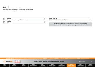 Design Capacity Tables for Structural Steel Hollow Sections AUGUST 2013
PART 0
General
PART 1
Information
PART 2
Materials
PART 3
Section Properties
PART 4
Methods of
Structural Analysis
PART 5
Members Subject
to Bending
PART 6
Members Subject
to Axial Compression
PART 7
Members Subject
to Axial Tension
PART 8
Members Subject
to Combined Actions
PART 9
Connections
Australian Tube Mills A.B.N. 21 123 666 679. PO Box 246 Sunnybank, Queensland 4109 Australia Telephone +61 7 3909 6600 Facsimile +61 7 3909 6660 E-mail info@austubemills.com Internet www.austubemills.com
7-1
Part 7
MEMBERS SUBJECT TO AXIAL TENSION
Section Page
7.1 General 7-2
7.2 Design Section Capacity in Axial Tension 7-2
7.3 Example 7-2
7.4 References 7-2
Table Page
Tables 7-1 to 7-6
Design Section Capacities in Axial Tension 7-3
See Section 2.1 for the specific Material Standard (AS/NZS 1163)
referred to by the section type and steel grade in these Tables.
 