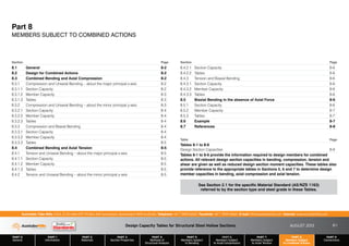 Design Capacity Tables for Structural Steel Hollow Sections AUGUST 2013
PART 0
General
PART 1
Information
PART 2
Materials
PART 3
Section Properties
PART 4
Methods of
Structural Analysis
PART 5
Members Subject
to Bending
PART 6
Members Subject
to Axial Compression
PART 7
Members Subject
to Axial Tension
PART 8
Members Subject
to Combined Actions
PART 9
Connections
Australian Tube Mills A.B.N. 21 123 666 679. PO Box 246 Sunnybank, Queensland 4109 Australia Telephone +61 7 3909 6600 Facsimile +61 7 3909 6660 E-mail info@austubemills.com Internet www.austubemills.com
8-1
Part 8
MEMBERS SUBJECT TO COMBINED ACTIONS
Section Page
8.1 General 8-2
8.2 Design for Combined Actions 8-2
8.3 Combined Bending and Axial Compression 8-2
8.3.1 Compression and Uniaxial Bending – about the major principal x-axis 8-2
8.3.1.1 Section Capacity 8-2
8.3.1.2 Member Capacity 8-3
8.3.1.3 Tables 8-3
8.3.2 Compression and Uniaxial Bending – about the minor principal y-axis 8-3
8.3.2.1 Section Capacity 8-4
8.3.2.2 Member Capacity 8-4
8.3.2.3 Tables 8-4
8.3.3 Compression and Biaxial Bending 8-4
8.3.3.1 Section Capacity 8-4
8.3.3.2 Member Capacity 8-4
8.3.3.3 Tables 8-5
8.4 Combined Bending and Axial Tension 8-5
8.4.1 Tension and Uniaxial Bending – about the major principal x-axis 8-5
8.4.1.1 Section Capacity 8-5
8.4.1.2 Member Capacity 8-5
8.4.1.3 Tables 8-5
8.4.2 Tension and Uniaxial Bending – about the minor principal y-axis 8-5
Section Page
8.4.2.1 Section Capacity 8-6
8.4.2.2 Tables 8-6
8.4.3 Tension and Biaxial Bending 8-6
8.4.3.1 Section Capacity 8-6
8.4.3.2 Member Capacity 8-6
8.4.3.3 Tables 8-6
8.5 Biaxial Bending in the absence of Axial Force 8-6
8.5.1 Section Capacity 8-6
8.5.2 Member Capacity 8-7
8.5.3 Tables 8-7
8.6 Example 8-7
8.7 References 8-8
Table Page
Tables 8-1 to 8-6
Design Section Capacities 8-9
Tables 8-1 to 8-6 provide the information required to design members for combined
actions. All relevant design section capacities in bending, compression, tension and
shear are given as well as reduced design section moment capacities. These tables also
provide reference to the appropriate tables in Sections 5, 6 and 7 to determine design
member capacities in bending, axial compression and axial tension.
See Section 2.1 for the specific Material Standard (AS/NZS 1163)
referred to by the section type and steel grade in these Tables.
 