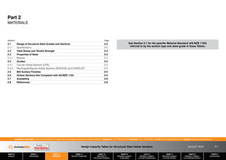 Design Capacity Tables for Structural Steel Hollow Sections AUGUST 2013
PART 0
General
PART 1
Information
PART 2
Materials
PART 3
Section Properties
PART 4
Methods of
Structural Analysis
PART 5
Members Subject
to Bending
PART 6
Members Subject
to Axial Compression
PART 7
Members Subject
to Axial Tension
PART 8
Members Subject
to Combined Actions
PART 9
Connections
Australian Tube Mills A.B.N. 21 123 666 679. PO Box 246 Sunnybank, Queensland 4109 Australia Telephone +61 7 3909 6600 Facsimile +61 7 3909 6660 E-mail info@austubemills.com Internet www.austubemills.com
2-1
Part 2
MATERIALS
Section Page
2.1 Range of Structural Steel Grades and Sections 2-2
2.1.1 Specifications 2-2
2.2 Yield Stress and Tensile Strength 2-3
2.3 Properties of Steel 2-3
2.3.1 Masses 2-3
2.4 Grades 2-3
2.4.1 Circular Hollow Sections (CHS) 2-3
2.4.2 Rectangular/Square Hollow Sections (RHS/SHS) and C450PLUS® 2-4
2.5 Mill Surface Finishes 2-5
2.6 Hollow Sections Not Compliant with AS/NZS 1163 2-5
2.7 Availability 2-6
2.8 References 2-6
See Section 2.1 for the specific Material Standard (AS/NZS 1163)
referred to by the section type and steel grade in these Tables.
 