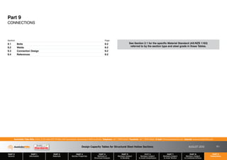 Design Capacity Tables for Structural Steel Hollow Sections AUGUST 2013
PART 0
General
PART 1
Information
PART 2
Materials
PART 3
Section Properties
PART 4
Methods of
Structural Analysis
PART 5
Members Subject
to Bending
PART 6
Members Subject
to Axial Compression
PART 7
Members Subject
to Axial Tension
PART 8
Members Subject
to Combined Actions
PART 9
Connections
Australian Tube Mills A.B.N. 21 123 666 679. PO Box 246 Sunnybank, Queensland 4109 Australia Telephone +61 7 3909 6600 Facsimile +61 7 3909 6660 E-mail info@austubemills.com Internet www.austubemills.com
9-1
Section Page
9.1 Bolts 9-2
9.2 Welds 9-2
9.3 Connection Design 9-2
9.4 References 9-2
Part 9
CONNECTIONS
See Section 2.1 for the specific Material Standard (AS/NZS 1163)
referred to by the section type and steel grade in these Tables.
 