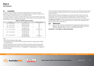Australian Tube Mills A.B.N. 21 123 666 679. PO Box 246 Sunnybank, Queensland 4109 Australia Telephone +61 7 3909 6600 Facsimile +61 7 3909 6660 E-mail info@austubemills.com Internet www.austubemills.com
Design Capacity Tables for Structural Steel Hollow Sections AUGUST 2013 2-6
Part 2
MATERIALS
2.7 Availability
The sections listed in the Tables are normally readily available from Australian Tube Mills’
distributors in standard lengths. However, the availability should be checked for larger sizes, for
larger tonnages of individual sections or for non-standard lengths.
The standard lengths for Australian Tube Mills (ATM) range of structural steel hollow sections are
summarised in Table T2.4. Sections may be ordered in other lengths ex-mill rolling subject to ATM
length limitations and minimum order requirements.
TABLE T2.4: Standard Length Availability
Section Type Sizes Standard Lengths (m)
CHS – Grade C250L0 26.9 OD to 165.1 OD 6.5
CHS – Grade C350L0
26.9 OD to 165.1 OD
168.3 OD to 508 OD
6.5
12.0
RHS – Grade C350L0 50 x 20 to 75 x 25 8.0
RHS – Grade C450PLUS®
50 x 20 to 75 x 25#
75 x 50 to 250 x 150
300 x 200 to 400 x 300
8.0
8.0 and/or 12.0*
12.0
SHS – Grade C350L0
20 x 20 to 25 x 25
30 x 30 to 50 x 50
6.5
8.0
SHS – Grade C450PLUS®
20 x 20 to 25 x 25#
30 x 30 to 65 x 65#
75 x 75 to 250 x 250
300 x 300 to 400 x 400
6.5
8.0
8.0 and/or 12.0*
12.0
Notes:
* See ATM Product Manual for further details.
# For small sizes up to 50 x 50 SHS and RHS of equivalent perimeter, the standard grade is AS/NZS
1163 Grade C350L0.
The structural steel hollow sections listed in the Tables are generally available in all Australian
Tube Mills’ (ATM) market areas, however, reference should also be made to the ATM Product
Availability Guide (PAG) for information on the availability of the listed sections, their grades and
associated finishes.
The list of Australian Tube Mills’ (ATM) distributors can be found in the ATM Product Manual which
is freely available from www.austubemills.com or by contacting ATM via the details noted at the
bottom of the page.
Standard lengths and Mass  Bundling data on Australian Tube Mills’ (ATM) structural steel
hollow sections can be found in the ATM Product Manual which is freely available from www.
austubemills.com or by contacting ATM via the details noted at the bottom of the page.
It is highly recommended that readers always ensure that they are using current information on
the ATM product range. This can be done by reference to the ATM Product Availability Guide
(PAG) as noted in www.austubemills.com.
2.8 References
[2.1] Syam, A.A. (ed), “A Guide to the Requirements for Engineering Drawings of Structural
Steelwork”, Steel Construction, Vol. 29, No. 3, Australian Institute of Steel Construction,
September 1995 (Note: AISC is now ASI – the Australian Steel Institute).
See Section 1.1.2 for details on reference Standards.
 