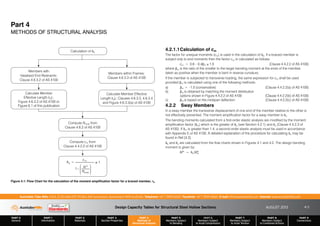 Design Capacity Tables for Structural Steel Hollow Sections AUGUST 2013
PART 0
General
PART 1
Information
PART 2
Materials
PART 3
Section Properties
PART 4
Methods of
Structural Analysis
PART 5
Members Subject
to Bending
PART 6
Members Subject
to Axial Compression
PART 7
Members Subject
to Axial Tension
PART 8
Members Subject
to Combined Actions
PART 9
Connections
Australian Tube Mills A.B.N. 21 123 666 679. PO Box 246 Sunnybank, Queensland 4109 Australia Telephone +61 7 3909 6600 Facsimile +61 7 3909 6660 E-mail info@austubemills.com Internet www.austubemills.com
4-3
Figure 4.1: Flow Chart for the calculation of the moment amplification factor for a braced member, bb
Calculate Member Effective
Length keL; Clauses 4.6.3.3, 4.6.3.4
and Figure 4.6.3.3(a) of AS 4100
Calculate Member
Effective Length keL;
Figure 4.6.3.2 of AS 4100 or
Figure 6.1 of this publication
Compute Nomb from
Clause 4.6.2 of AS 4100
Compute cm from
Clause 4.4.2.2 of AS 4100
Members within Frames;
Clause 4.6.3.3 of AS 4100
Members with
Idealised End Restraints;
Clause 4.6.3.2 of AS 4100
bb =
cm
1 N*
Nomb
£
¤
²
²
¥
¦
´
´
* 1
Part 4
METHODS OF STRUCTURAL ANALYSIS
Calculation of bb
4.2.1.1Calculation of cm
The factor for unequal moments (cm) is used in the calculation of bb. If a braced member is
subject only to end moments then the factor cm is calculated as follows:
cm = 0.6 – 0.4`m ) 1.0 (Clause 4.4.2.2 of AS 4100)
where `m is the ratio of the smaller to the larger bending moment at the ends of the member,
taken as positive when the member is bent in reverse curvature.
If the member is subjected to transverse loading, the same expression for cm shall be used
provided `m is calculated using one of the following methods:
a) `m = -1.0 (conservative) (Clause 4.4.2.2(a) of AS 4100)
b) `m is obtained by matching the moment distribution
options shown in Figure 4.4.2.2 of AS 4100 (Clause 4.4.2.2(b) of AS 4100)
c) `m is based on the midspan deflection. (Clause 4.4.2.2(c) of AS 4100)
4.2.2 Sway Members
In a sway member the transverse displacement of one end of the member relative to the other is
not effectively prevented. The moment amplification factor for a sway member is bs.
The bending moments calculated from a first-order elastic analysis are modified by the moment
amplification factor (bm) which is the greater of bb (see Section 4.2.1) and bs (Clause 4.4.2.3 of
AS 4100). If bm is greater than 1.4, a second-order elastic analysis must be used in accordance
with Appendix E of AS 4100. A detailed explanation of the procedure for calculating bs may be
found in Ref.[4.2].
bb and bs are calculated from the flow charts shown in Figures 4.1 and 4.2. The design bending
moment is given by:
M* = bmM*
m
 