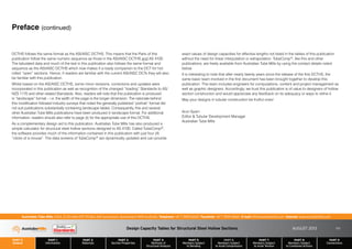 DCTHS follows the same format as the ASI/AISC DCTHS. This means that the Parts of this
publication follow the same numeric sequence as those in the ASI/AISC DCTHS and AS 4100.
The tabulated data and much of the text in this publication also follows the same format and
sequence as the ASI/AISC DCTHS which now makes it a ready companion to the DCT for hot-
rolled “open” sections. Hence, if readers are familiar with the current ASI/AISC DCTs they will also
be familiar with this publication.
Whilst based on the ASI/AISC DCTHS, some minor revisions, corrections and updates were
incorporated in this publication as well as recognition of the changed “loading” Standards to AS/
NZS 1170 and other related Standards. Also, readers will note that this publication is produced
in “landscape” format – i.e. the width of the page is the longer dimension. The rationale behind
this modification followed industry surveys that noted the generally published “portrait” format did
not suit publications substantially containing landscape tables. Consequently, this and several
other Australian Tube Mills publications have been produced in landscape format. For additional
information, readers should also refer to page (ii) for the appropriate use of this DCTHS.
As a complementary design aid to this publication, Australian Tube Mills has also produced a
simple calculator for structural steel hollow sections designed to AS 4100. Called TubeComp®,
the software provides much of the information contained in this publication with just four (4)
“clicks of a mouse”. The data screens of TubeComp® are dynamically updated and can provide
exact values of design capacities for effective lengths not listed in the tables of this publication
without the need for linear interpolation or extrapolation. TubeComp®, like this and other
publications, are freely available from Australian Tube Mills by using the contact details noted
below.
It is interesting to note that after nearly twenty years since the release of the first DCTHS, the
same basic team involved in the first document has been brought together to develop this
publication. This team includes engineers for computations, content and project management as
well as graphic designers. Accordingly, we trust this publication is of value to designers of hollow
section construction and would appreciate any feedback on its adequacy or ways to refine it.
May your designs in tubular construction be fruitful ones!
Arun Syam
Editor & Tubular Development Manager
Australian Tube Mills
Preface (continued)
Design Capacity Tables for Structural Steel Hollow Sections AUGUST 2013
PART 0
General
PART 1
Information
PART 2
Materials
PART 3
Section Properties
PART 4
Methods of
Structural Analysis
PART 5
Members Subject
to Bending
PART 6
Members Subject
to Axial Compression
PART 7
Members Subject
to Axial Tension
PART 8
Members Subject
to Combined Actions
PART 9
Connections
Australian Tube Mills A.B.N. 21 123 666 679. PO Box 246 Sunnybank, Queensland 4109 Australia Telephone +61 7 3909 6600 Facsimile +61 7 3909 6660 E-mail info@austubemills.com Internet www.austubemills.com
(v)
 