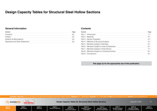 design-capacity-tables-for-structural-steel-hollow-sections.pdf