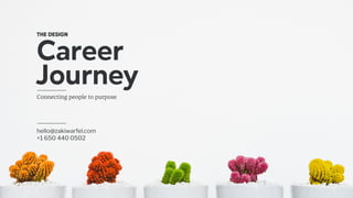 Career
Journey
Connecting people to purpose
THE DESIGN
hello@zakiwarfel.com
+1 650 440 0502
 