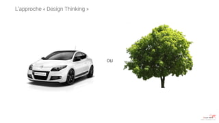 L’approche « Design Thinking »
ou
 