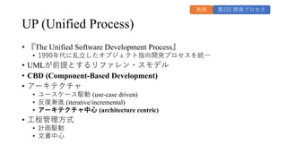 UP (Unified Process)
• 『The Unified Software Development Process』
• 1990年代に乱⽴したオブジェクト指向開発プロセスを統⼀
• UMLが前提とするリファレン・スモデル
• CBD (Component-Based Development)
• アーキテクチャ
• ユースケース駆動 (use-case driven)
• 反復漸進 (iterative/incremental)
• アーキテクチャ中⼼ (architecture centric)
• ⼯程管理⽅式
• 計画駆動
• ⽂書中⼼
第2回 開発プロセス
再掲
 