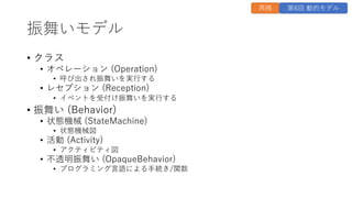 振舞いモデル
• クラス
• オペレーション (Operation)
• 呼び出され振舞いを実⾏する
• レセプション (Reception)
• イベントを受付け振舞いを実⾏する
• 振舞い (Behavior)
• 状態機械 (StateMachine)
• 状態機械図
• 活動 (Activity)
• アクティビティ図
• 不透明振舞い (OpaqueBehavior)
• プログラミング⾔語による⼿続き/関数
再掲 第6回 動的モデル
 