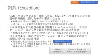 例外 (Exception)
• UML 1ではシグナルの⼀種だったが、UML 2からプログラミング⾔
語の例外機能に即したモデル要素になった
• UMLのメジャーな機能ではないという認識でよさそう
• オペレーションに例外を指定する⽅法も仕様化されていない
• メモリ不⾜などで処理の継続が困難といったケースなど、アプリ
ケーション・ロジックを超えた例外処理には引き続き有効
• UMLでもアクティビティで例外ハンドラーを設定できるようになっている
• パラメタエラー等のアプリケーション・ロジックの範囲でのエラー
処理に⽤いるのは⾮推奨
• 関数型の⼿法で対応するのがおすすめ
• プログラミング⾔語を軸にオブジェクト指向開発をする場合など、引き続き
使⽤するのも問題はない
第8回 関数モデル
再掲 第6回 動的モデル
本講座では、コンポーネント仕様では
関数型のアプローチでエラー処理を⾏う
 