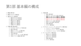 第1部 基本編の構成
• 概論 [第1回]
• 開発プロセス [第2回]
• 基本モデル [第3回]
• 静的モデル(1) [第4回]
• 静的モデル(2) [第5回]
• 動的モデル [第6回]
• 協調モデル [第7回]
• 関数モデル [第8回]
• 物理モデル [第9回]
• 作業分野 [第10回]
• ビジネス・モデリング [第11回]
• 要求 [第12回]
• 要求/ユースケース [第13回]
• 要求/シナリオ [第14回]
• 分析 [第15回]
• 分析/コンポーネント分析 [第16回]
• 分析/イベント駆動 [第17回]
• 作業分野
• 設計 [第18回]
• 設計/アーキテクチャ設計 [第19回]
• 設計/コンポーネント設計(1) [第20回]
• 設計/コンポーネント設計(2) [第21回]
• 設計/コンポーネント設計(3) [第22回]
• 設計/ドメイン設計 [第23回]
• 設計/ UX/UI設計 [第24回]
• 実装 [第25回]
• テスト [第26回]
• アプリケーション・アーキテクチャ [第27回]
• ドメイン・モデル [第28回]
• アプリケーション・モデル [第29回]
• プレゼンテーション・モデル [第30回]
• ケーススタディ[第31回]
• 要求モデル [第32回]
• 分析モデル [第33回]
• 設計モデル [第34回]
• 実装 [第35回]
• テスト [第36回]
 
