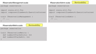 package reservation
import scala.util.Try
import componentframework.ExecutionContext
trait IReservationManagement {
// ...
}
package reservation
trait IReservationMetrix {
def numberOfCacheSlots: Int
def numberOfCacheHit: Int
}
package reservation
import scala.util.Try
import componentframework.ExecutionContext
trait IReservationAdmin {
// ...
}
IReservationManagement.scala IReservationAdmin.scala
IReservationMetrix.scala Serviceability
Serviceability
 