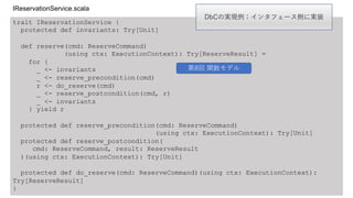 trait IReservationService {
protected def invariants: Try[Unit]
def reserve(cmd: ReserveCommand)
(using ctx: ExecutionContext): Try[ReserveResult] =
for {
_ <- invariants
_ <- reserve_precondition(cmd)
r <- do_reserve(cmd)
_ <- reserve_postcondition(cmd, r)
_ <- invariants
} yield r
protected def reserve_precondition(cmd: ReserveCommand)
(using ctx: ExecutionContext): Try[Unit]
protected def reserve_postcondition(
cmd: ReserveCommand, result: ReserveResult
)(using ctx: ExecutionContext): Try[Unit]
protected def do_reserve(cmd: ReserveCommand)(using ctx: ExecutionContext):
Try[ReserveResult]
}
IReservationService.scala
DbCの実現例：インタフェース側に実装
第8回 関数モデル
 
