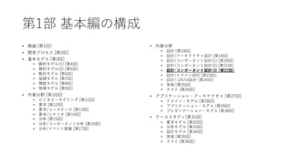 第1部 基本編の構成
• 概論 [第1回]
• 開発プロセス [第2回]
• 基本モデル [第3回]
• 静的モデル(1) [第4回]
• 静的モデル(2) [第5回]
• 動的モデル [第6回]
• 協調モデル [第7回]
• 関数モデル [第8回]
• 物理モデル [第9回]
• 作業分野 [第10回]
• ビジネス・モデリング [第11回]
• 要求 [第12回]
• 要求/ユースケース [第13回]
• 要求/シナリオ [第14回]
• 分析 [第15回]
• 分析/コンポーネント分析 [第16回]
• 分析/イベント駆動 [第17回]
• 作業分野
• 設計 [第18回]
• 設計/アーキテクチャ設計 [第19回]
• 設計/コンポーネント設計(1) [第20回]
• 設計/コンポーネント設計(2) [第21回]
• 設計/コンポーネント設計(3) [第22回]
• 設計/ドメイン設計 [第23回]
• 設計/ UX/UI設計 [第24回]
• 実装 [第25回]
• テスト [第26回]
• アプリケーション・アーキテクチャ [第27回]
• ドメイン・モデル [第28回]
• アプリケーション・モデル [第29回]
• プレゼンテーション・モデル [第30回]
• ケーススタディ[第31回]
• 要求モデル [第32回]
• 分析モデル [第33回]
• 設計モデル [第34回]
• 実装 [第35回]
• テスト [第36回]
 