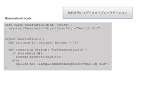 case class ReservationId(id: String) {
require (ReservationId.validate(id), s"Bad id: $id")
}
object ReservationId {
def validate(id: String): Boolean = ???
def create(id: String): Try[ReservationId] =
if (validate(id))
Success(ReservationId(id))
else
Failure(new IllegalArgumentException(s"Bad id: $id"))
}
制約を⽤いてデータタイプのバリデーション
ReservationId.scala
 