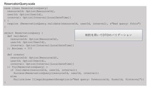 case class ReservationQuery(
resourceId: Option[ResourceId],
userId: Option[UserId],
interval: Option[Interval[LocalDateTime]]
) {
require (ReservationQuery.validate(resourceId, userId, interval), s"Bad query: $this")
}
object ReservationQuery {
def validate(
resourceId: Option[ResourceId],
userId: Option[UserId],
interval: Option[Interval[LocalDateTime]]
): Boolean = ???
def create(
resourceId: Option[ResourceId],
userId: Option[UserId],
interval: Option[Interval[LocalDateTime]]
): Try[ReservationQuery] =
if (validate(resourceId, userId, interval))
Success(ReservationQuery(resourceId, userId, interval))
else
Failure(new IllegalArgumentException(s"Bad query: $resourceId, $userId, $interval"))
}
制約を⽤いてDTOのバリデーション
ReservationQuery.scala
 